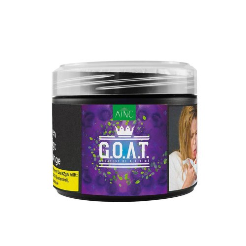 Aino GOAT